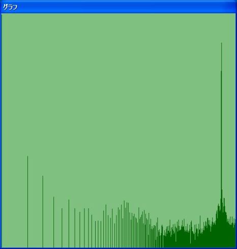 激安通販サイト 自然音のゆらぎはいろいろ: 私的電脳快適論 その他