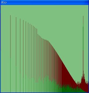 【お気にいる】 自然音のゆらぎはいろいろ: 私的電脳快適論 その他